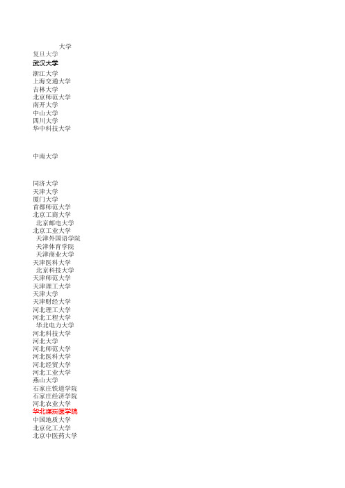 全国二级学院