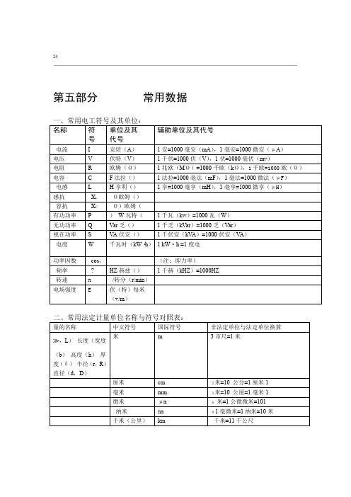 常用单位换算