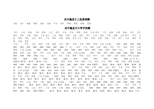 干支对照表