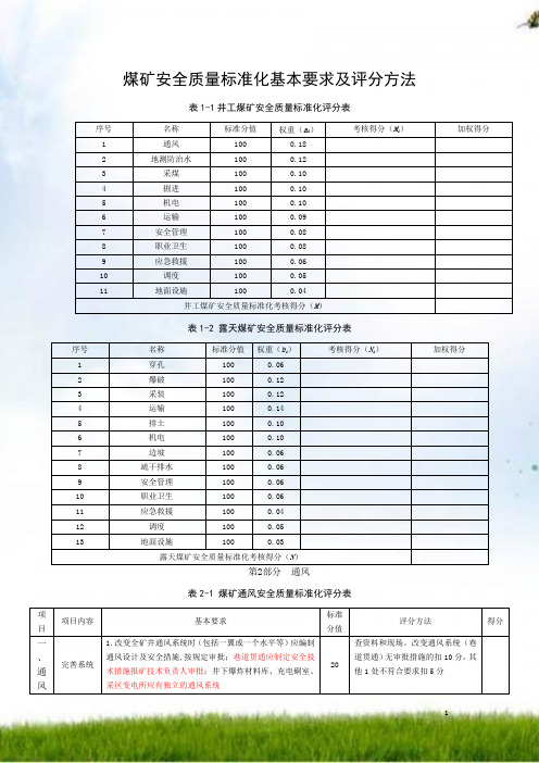 煤矿安全质量标准化评分表