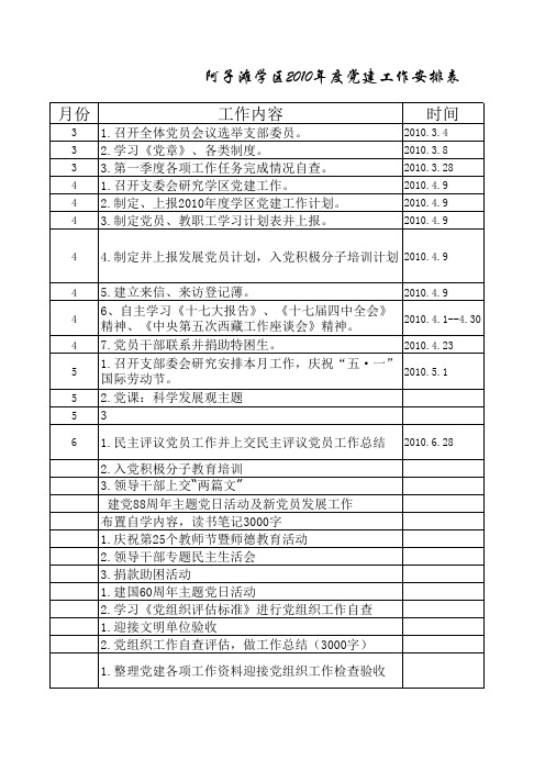 2010年党建工作安排表