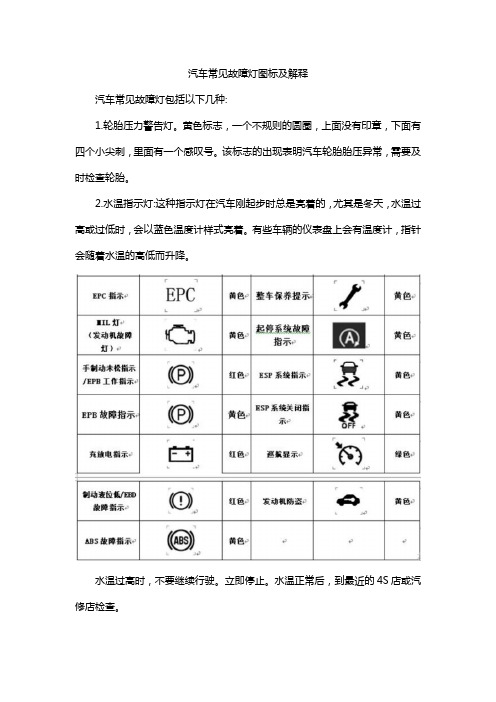 汽车常见故障灯图标及解释