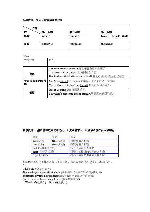 反身代词指示代词