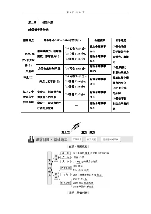 2018年高考物理复习第二章  相互作用