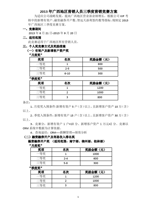 招商证券营销人员三季度竞赛方案