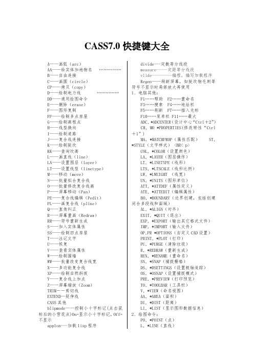 CAd+cass7.0快捷键命令大全与Cinema 4D常用快捷键
