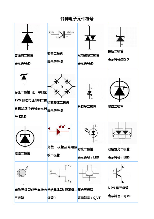 各种电子元件符号大全