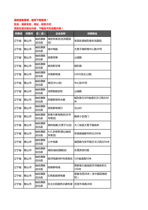 新版辽宁省鞍山市岫岩满族自治县家用电器企业公司商家户名录单联系方式地址大全123家