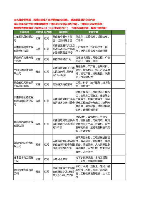 新版云南省红河工程机械工商企业公司商家名录名单联系方式大全95家