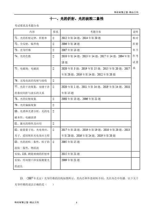 2004-2020北京高考物理试题分类汇编 光的折射、光的波粒二象性(原卷版)