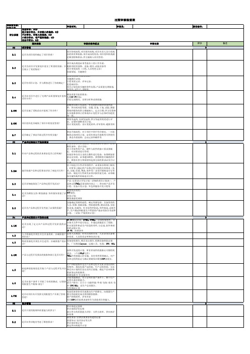 供应商审核检查表 2023(A0)空白