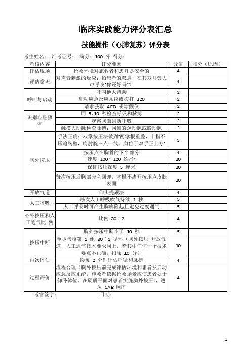 临床实践能力评分表汇总