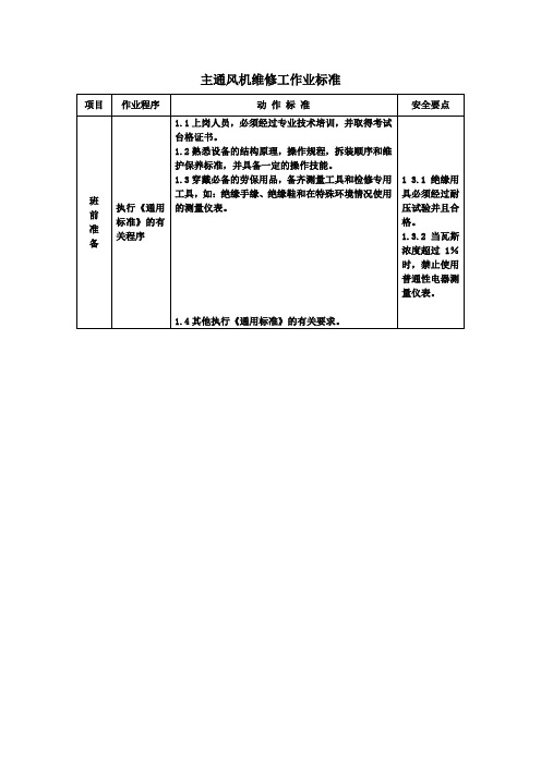 主通风机维修工作业标准