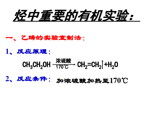 2013届高考有机化学复习(实验)