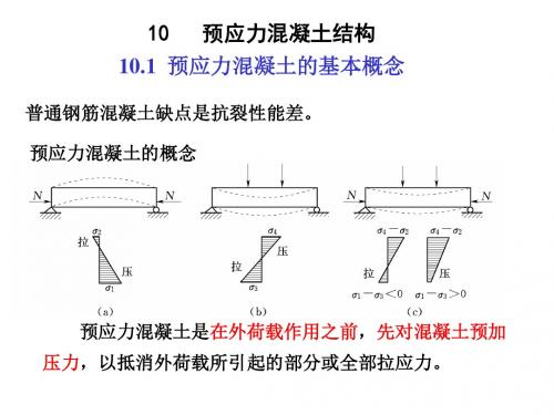 水工钢筋混凝土结构10 预应力混凝土结构