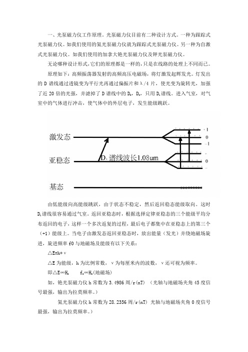 航空物探磁力仪工作原理