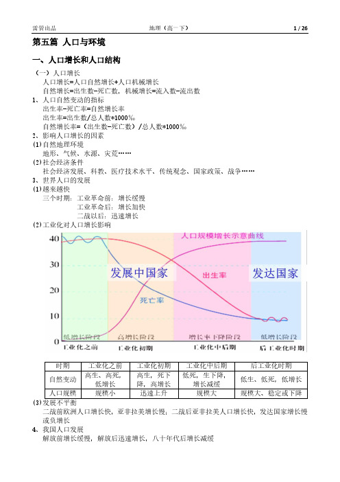 上海高中地理第二册笔记整理