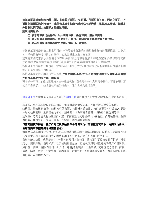 建筑详图是建筑细部的施工图