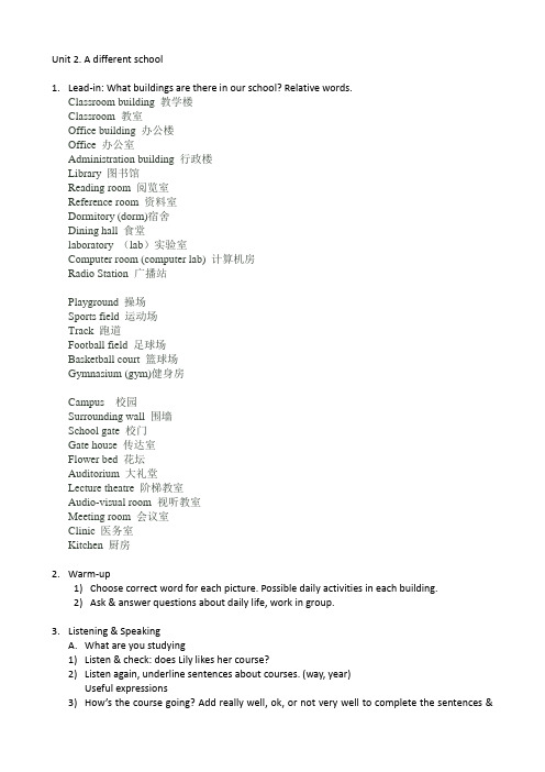 江苏省职业学校英语教材第一册Unit 2教案