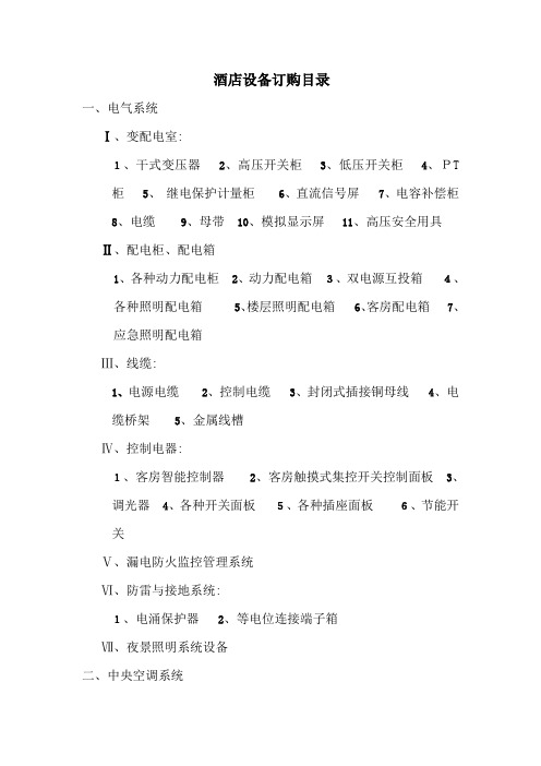 酒店设备清单..