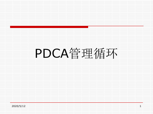 PDCA循环(戴明循环)-IATF16949课前预备知识