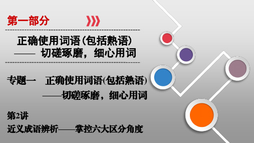 2020高考语文成语专题掌控六大区分角度