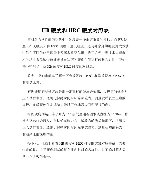 HB硬度和HRC硬度对照表