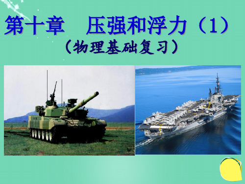 第十章-压强与浮力--复习(苏科版)