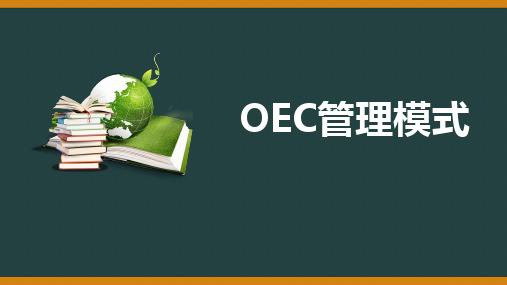 OEC管理模式