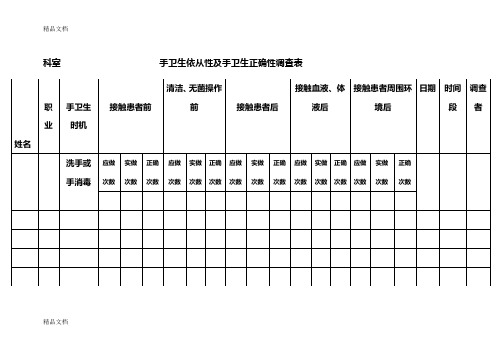 最新手卫生依从性及手卫生正确性调查表