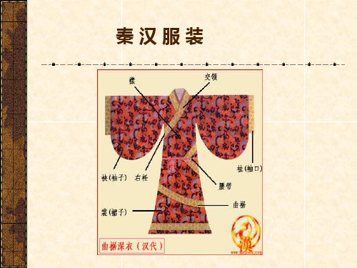 中国古代服装史