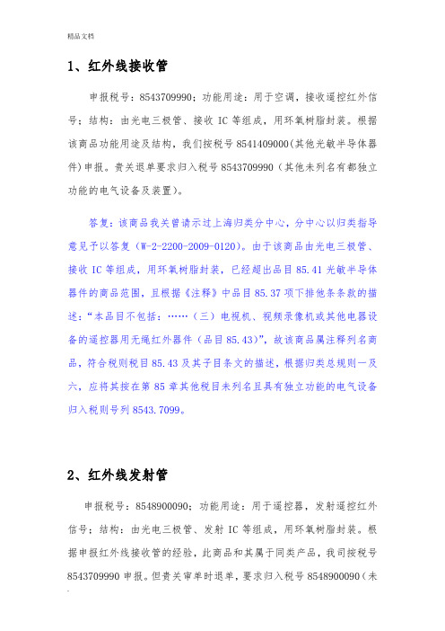 商品归类知识讲座二