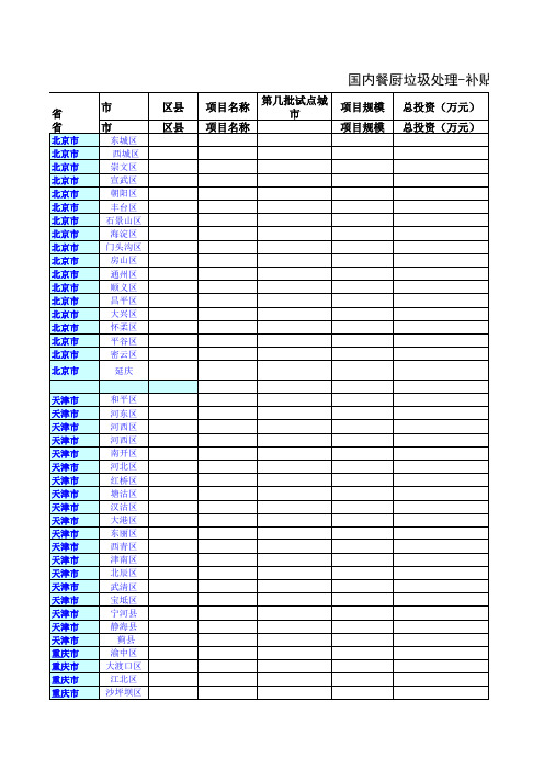 国内餐厨垃圾处理补贴汇总表Microsoft Excel 工作表