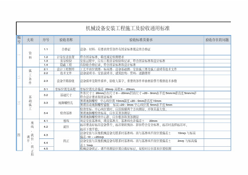 设备安装验收通用标准