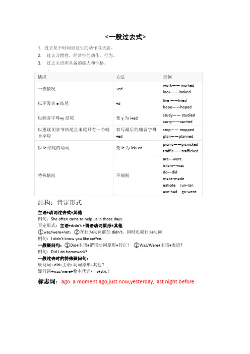 新译林版英语六年级上册过去时