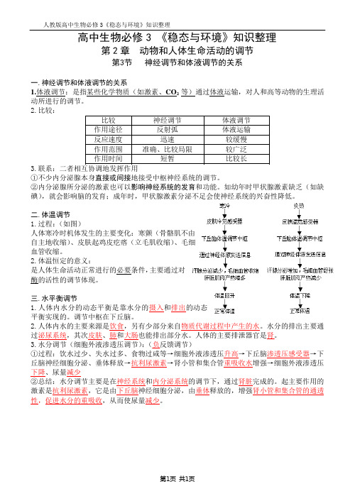 必修3知识整理-第2章-神经调节与体液调节的关系