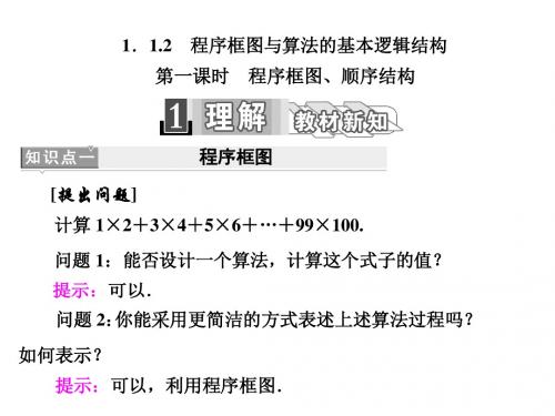 高一数学人教A版必修三第一章  1.1  1.1.2  第一课时 程序框图、顺序结构