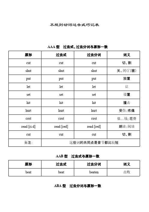 英语不规则动词过去式巧记表