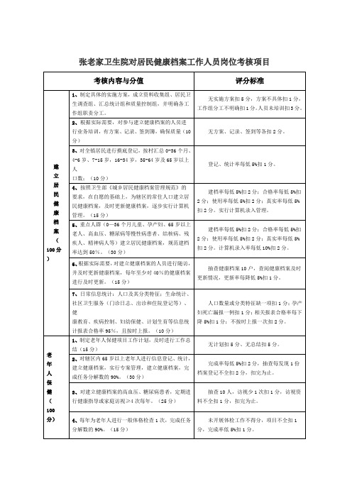居民健康档案考核