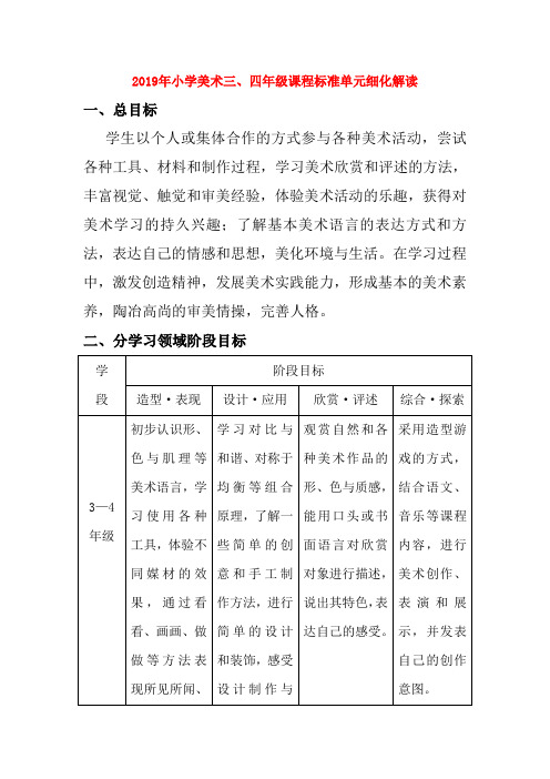 (小学教育)2019年小学美术三、四年级课程标准单元细化解读