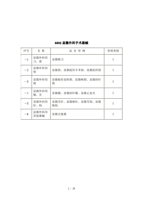 医疗器械分析管理表