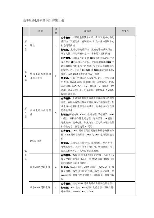 数字集成电路原理与设计课程大纲