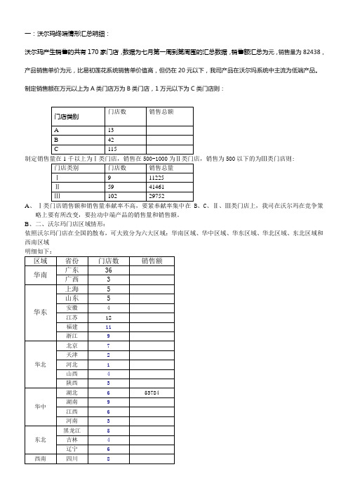 销售数据分析案例