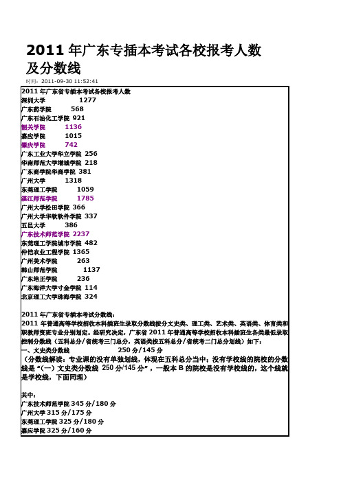 2011年 专插本 报考及录取人数 分数线