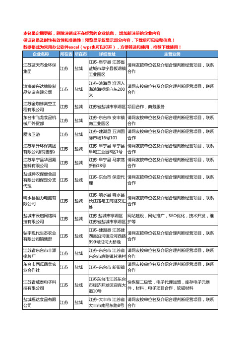 新版江苏省盐城合作项目工商企业公司商家名录名单联系方式大全30家