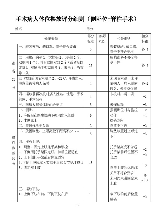 手术病人体位摆放评分细则(侧卧位-脊柱手术)