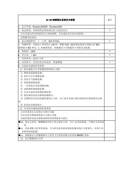 DL-96全自动细菌测定系统技术参数(新 )