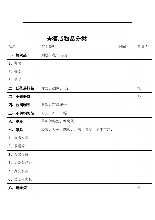 酒店物品分类