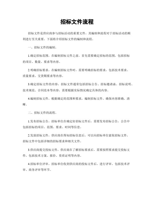 招标文件流程