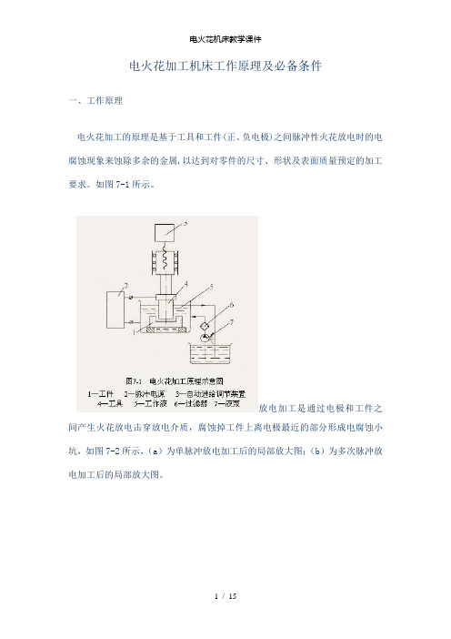 【精品】电火花机床教学课件